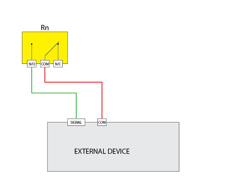 Dry Contact Connection Diagram